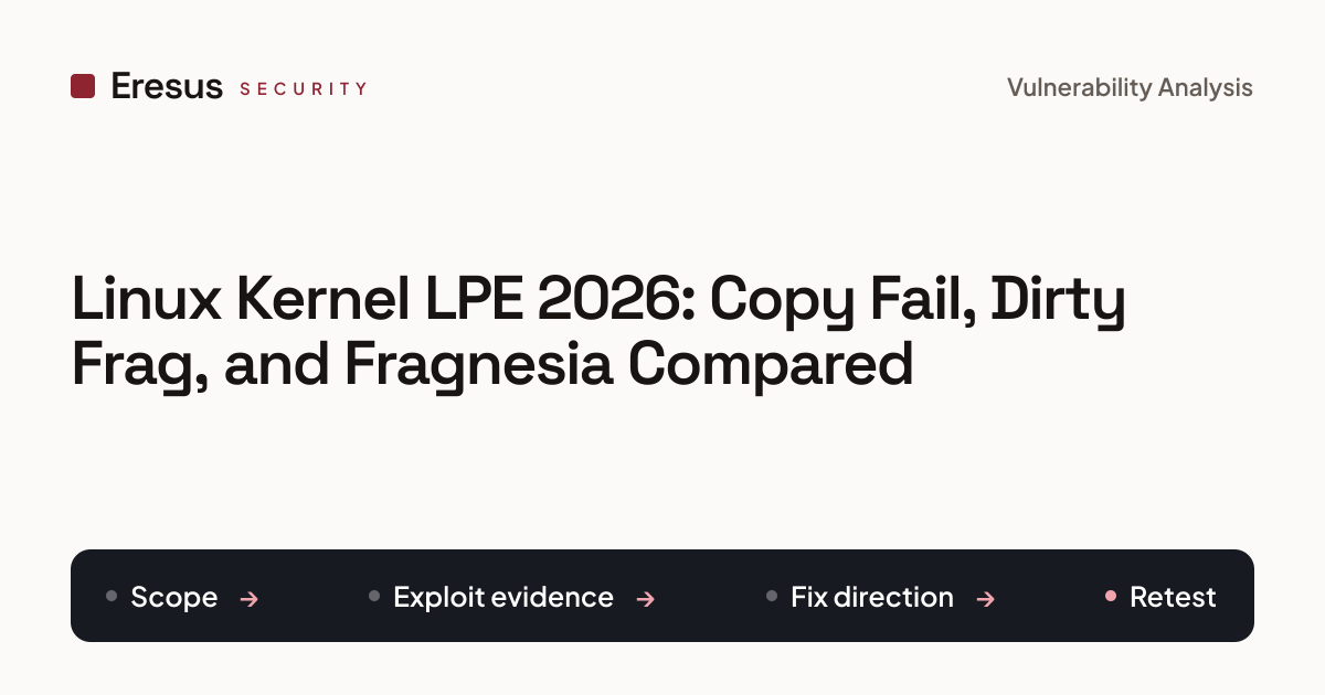 Linux Kernel LPE 2026: Copy Fail, Dirty Frag, and Fragnesia Compared ...